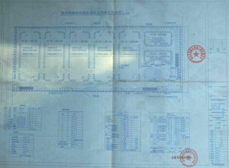 備案驗(yàn)收(圖1)